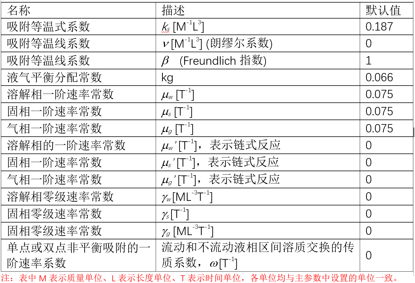 image-20251119105053966